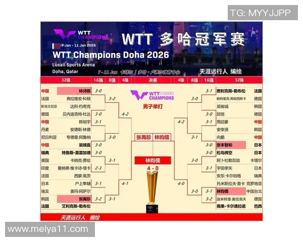 杭州乒乓球队在全国灵活性排行榜中荣登第十名展现强大实力与潜力